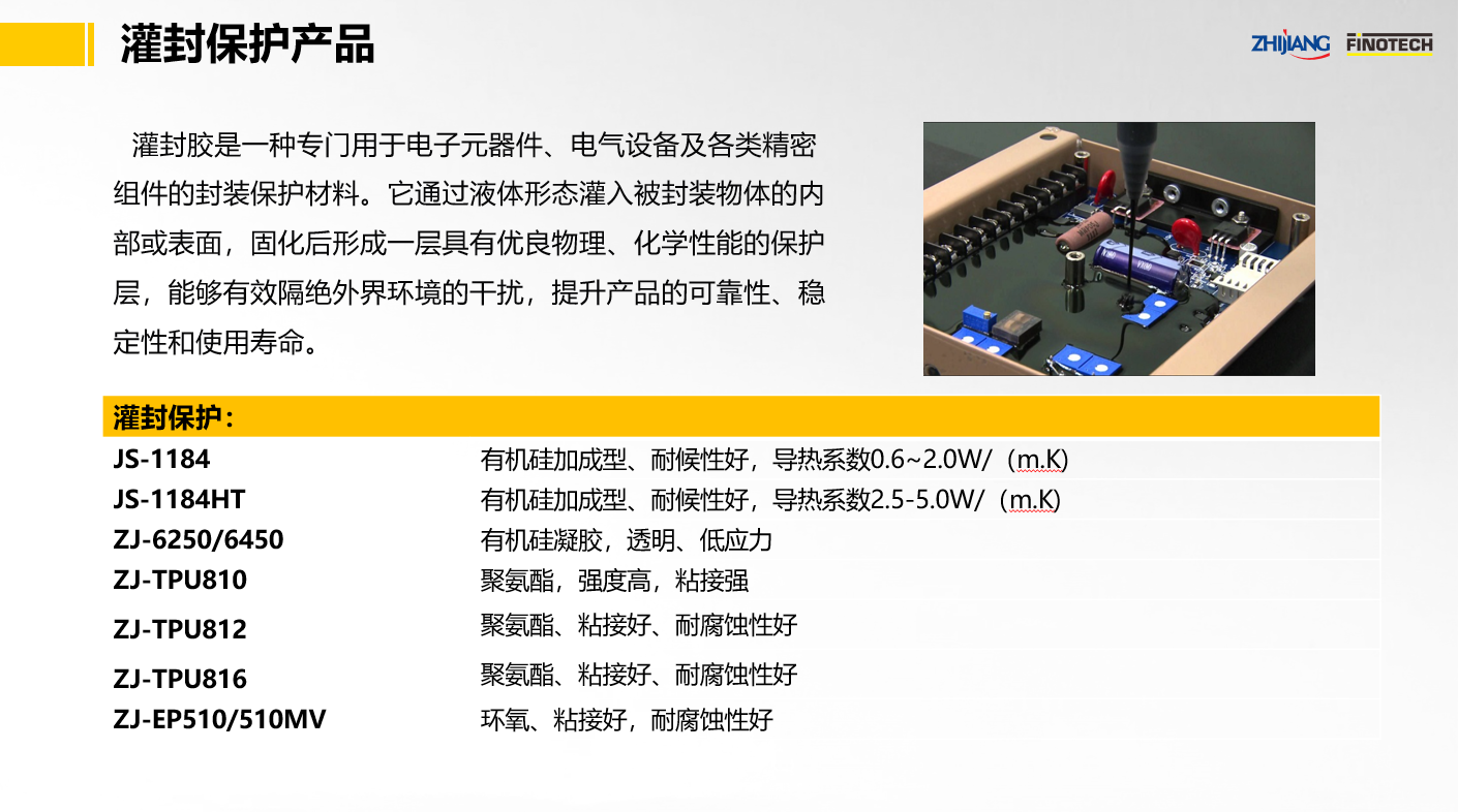 PCB印刷电路板解决方案-杭州之江有机硅化工有限公司